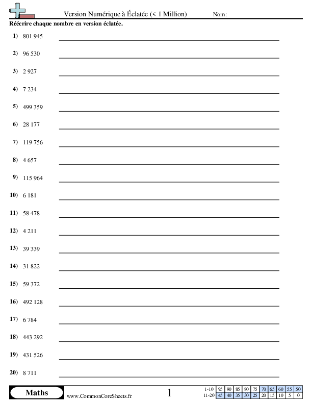 News & Updates - De Version Numérique à Version Éclatée (inférieur à 1 Million) worksheet